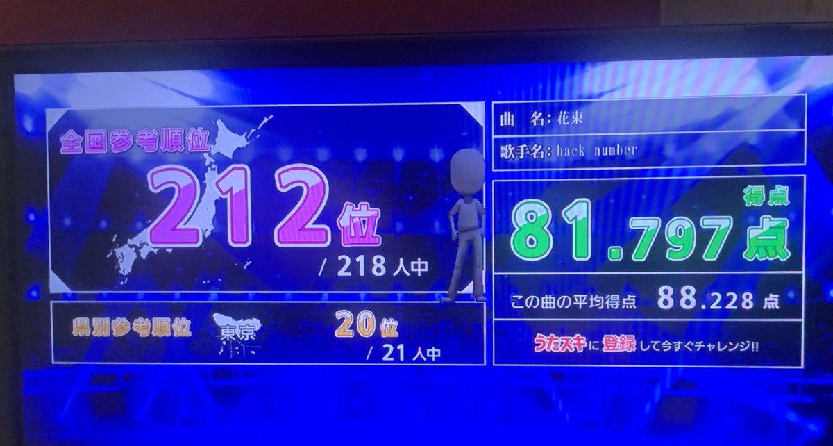 むちら tweet media