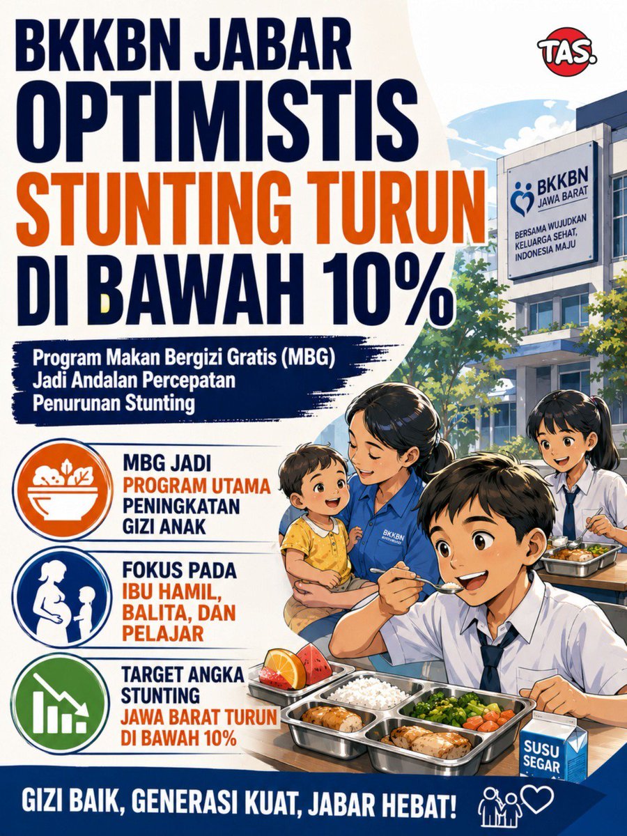 KaylaSwatantri's tweet photo. Kolaborasi hebat BKKBN Jawa Barat dan MBG fokus penuhi gizi ibu hamil, balita, serta pelajar demi target menurunkan angka stunting di bawah 10%. #LanjutkanMBG 

kontribusi menjaga gizi 
#에스파가말아주는레모네이드
#aespaNewFlavor https://t.co/JJbnQ2kNKF