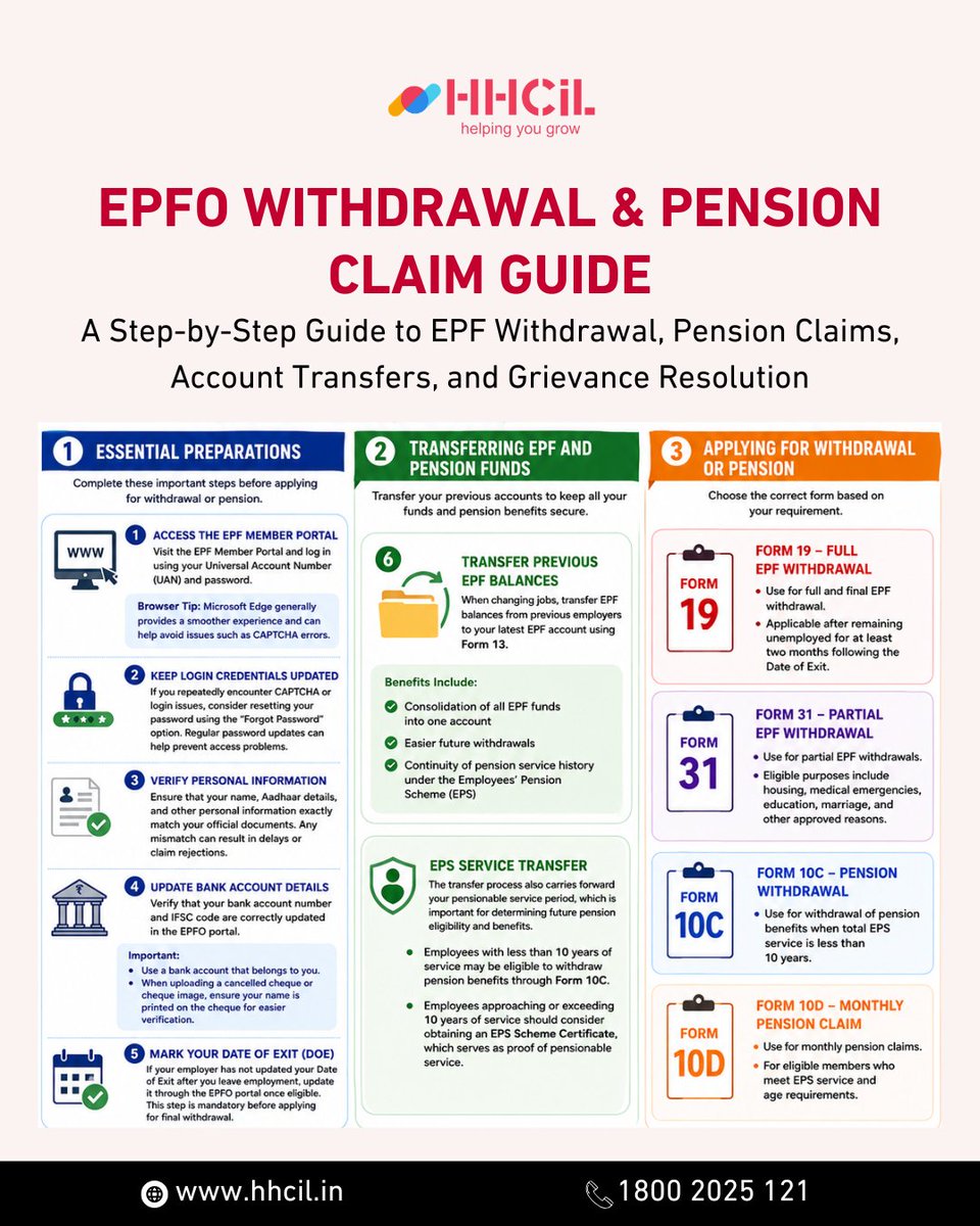 HumanHitech's tweet photo. Planning to withdraw your EPF or claim your pension?
Read the complete guide to make your EPFO withdrawal or pension claim process smoother and faster.
#EPFO #EPFWithdrawal #EPS #Pension #PersonalFinance #FinancialPlanning https://t.co/H2V333BbaK