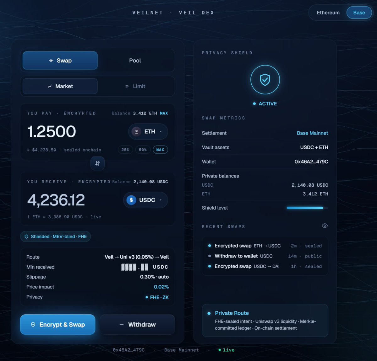 PayneResidence's tweet photo. $VEILNET

#VEILNET on #Base undervalued here at 1M MC

They have private transfers private DEX live on ETH &amp; Base

More #private products coming: staking, lending, portfolio actions, cross-chain etc

They will even expand on #AI later

https://t.co/xFlTe8SFgT

$NOCK $GITLAWB $ZEC https://t.co/P1j92NdF8n