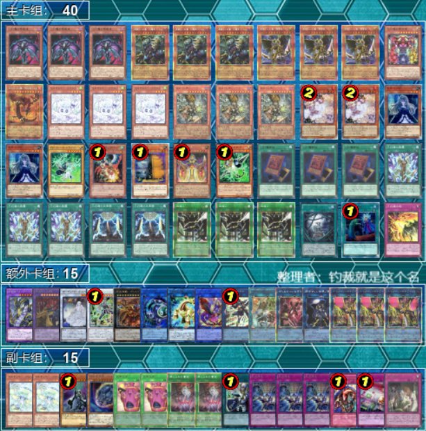 wuyoubu's tweet photo. 26.5.23 中国の遊戯王優勝デッキ
上海 超憶卡牌大柏樹店 1位 potatO土豆 烙印ブラック·マジシャンヴァレット
寧波 卡殿卡牌 TOP4 宇宙恐龍 デモンスミスアダマシアマグネット·ウォリアー
茂名 青眼龍道 TOP4 ？ ビーステッド召喚獣
梧州 冰狗卡牌 1位 梓紫梓紫子 三幻魔1キル https://t.co/jV6ZXT6BOS