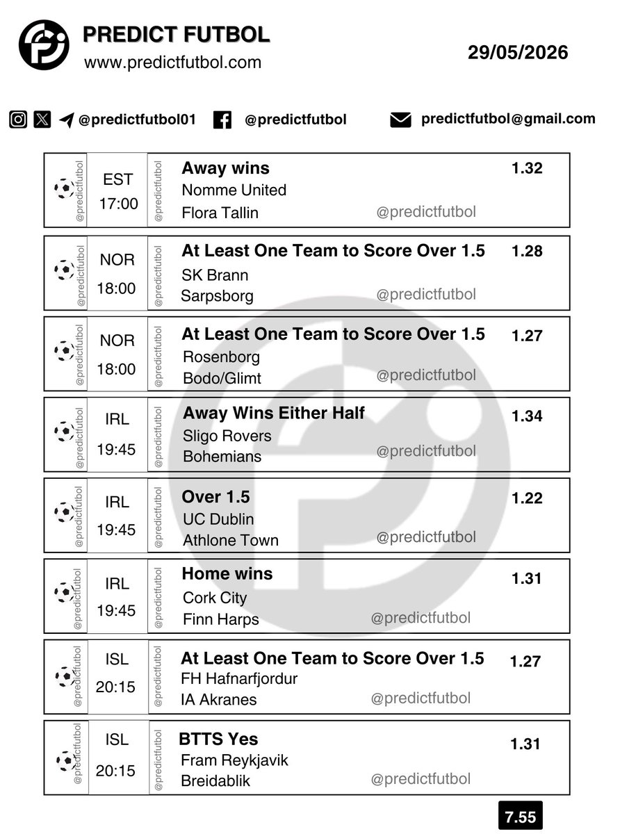 predictfutbol01's tweet photo. 7.55 Odds ✅
PARIPESA Booking Code 👉 CX6PB

Not yet on PARIPESA? Click Here to Register 
👉 https://t.co/DNhYeth2UE

Register with my promo code PREDICT01 to get 230$ bonus on your first deposit https://t.co/eWgy55R8Px