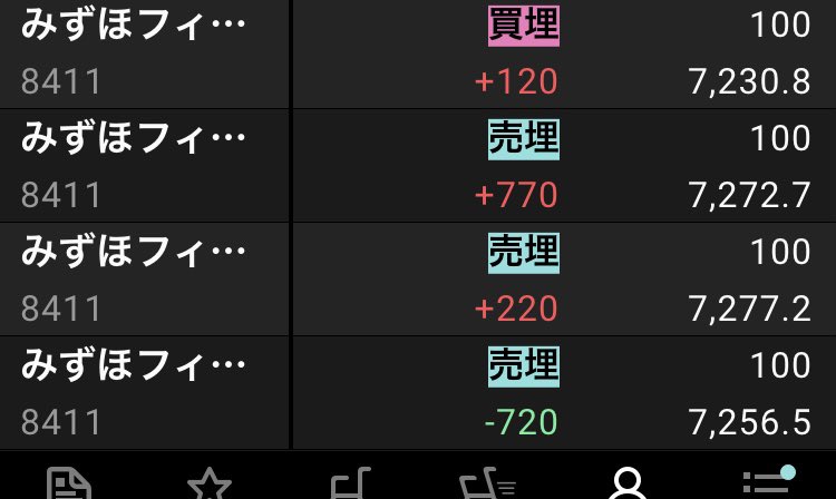 サットコ tweet media