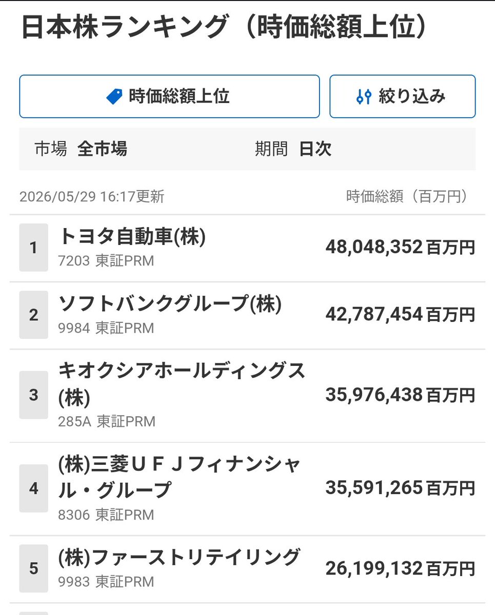 世界四季報 tweet media