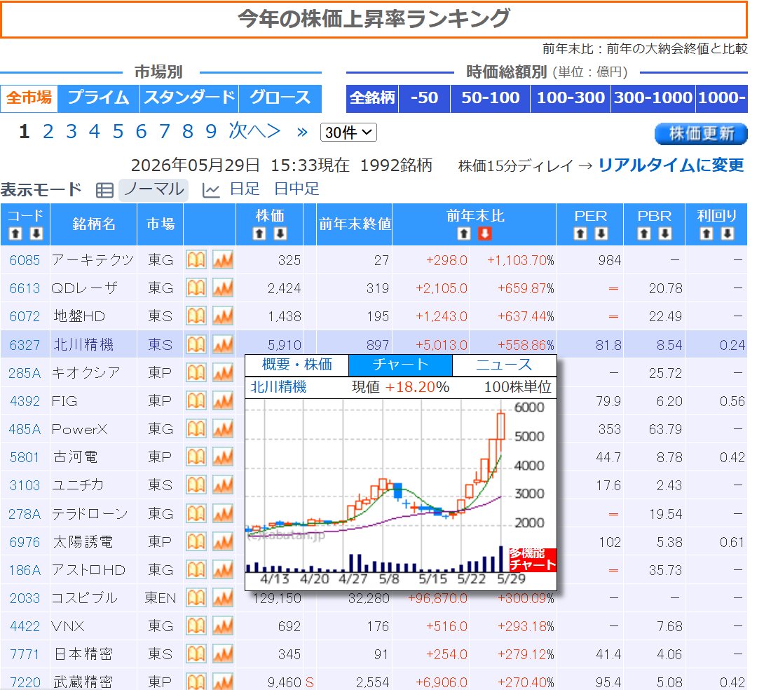 _V1_ tweet media