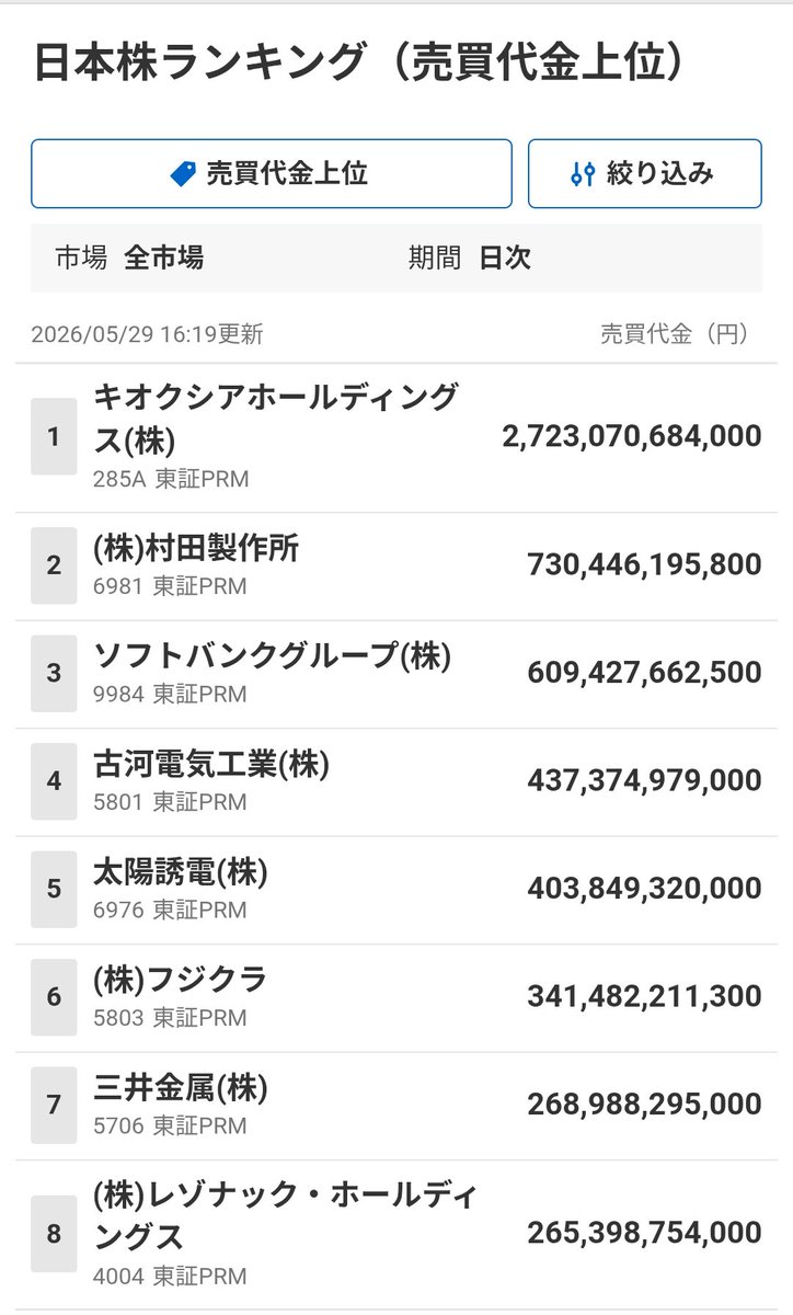世界四季報 tweet media