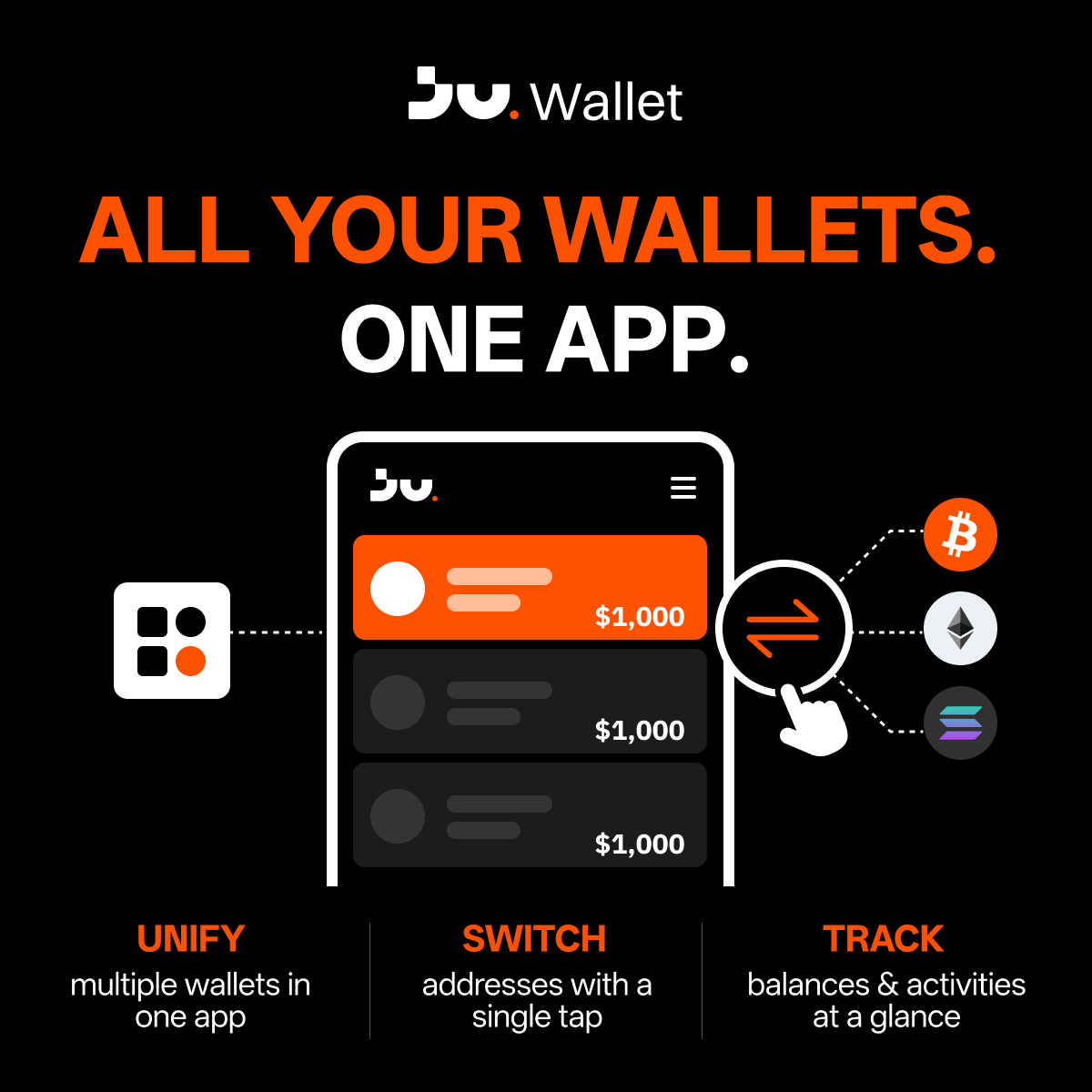 Jucom_wallet's tweet photo. 💡 Manage multiple wallets, the clean way — with #JucomWallet

Experience clutter-free management right at your fingertips:
🔸 Add on Demand: Create multiple wallet accounts as needed.
🔸 Instant Switch: Toggle between accounts seamlessly in one tap.
🔸 Clear Tracking: View distinct assets per wallet at a glance.

Keep funds separated by purpose for better control. 📊

⚡ Try it now: https://t.co/9GKTgxW9rC

#JucomWallet #Web3 #CryptoWallet