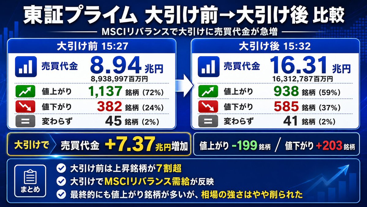 にこそく tweet media