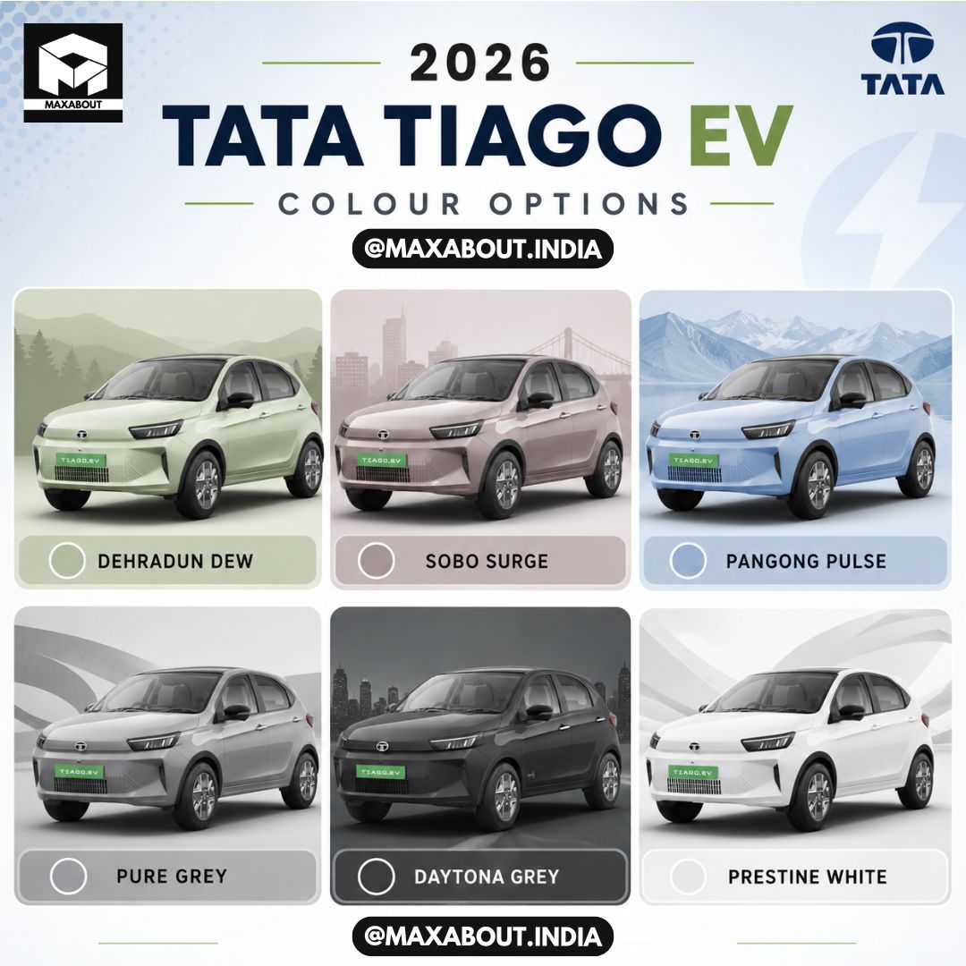 maxabout's tweet photo. ⚡ 2026 Tata Tiago EV Launched!

Tata launches the Tiago EV facelift from ₹6.99L (or ₹4.69L via BaaS + ₹2.6/km). Gets a futuristic look, 10.25" screen, 360° cam, and 6 airbags standard!

Is this the ultimate city commuter? 🤔

#TataTiagoEV #EV #CarNews https://t.co/jbsWmpxa0f