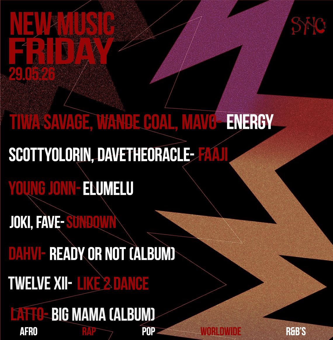 syncdrft's tweet photo. Some of our favorite picks from the New Music Friday.

cc:@TiwaSavage @WANDECOAL @mavoswago @scottyolorin @Swagbackdto @YoungJonn @faveszn @Latto https://t.co/4xODY6rqJb