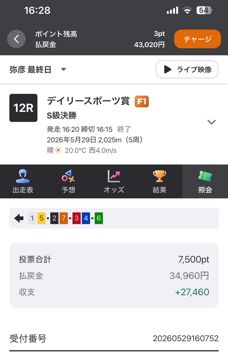 ゆっこ tweet media