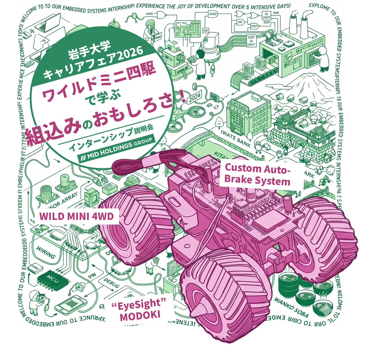 midholdings's tweet photo. 【ワイルドミニ四駆で学ぶ組込みのおもしろさ！】岩手大学キャリアフェア_合同インターンシップ説明会に出展します https://t.co/n5QFqQHjX1 
#岩手大学 #TOVLAB #ミッドホールディングス https://t.co/a3V7OEiELR