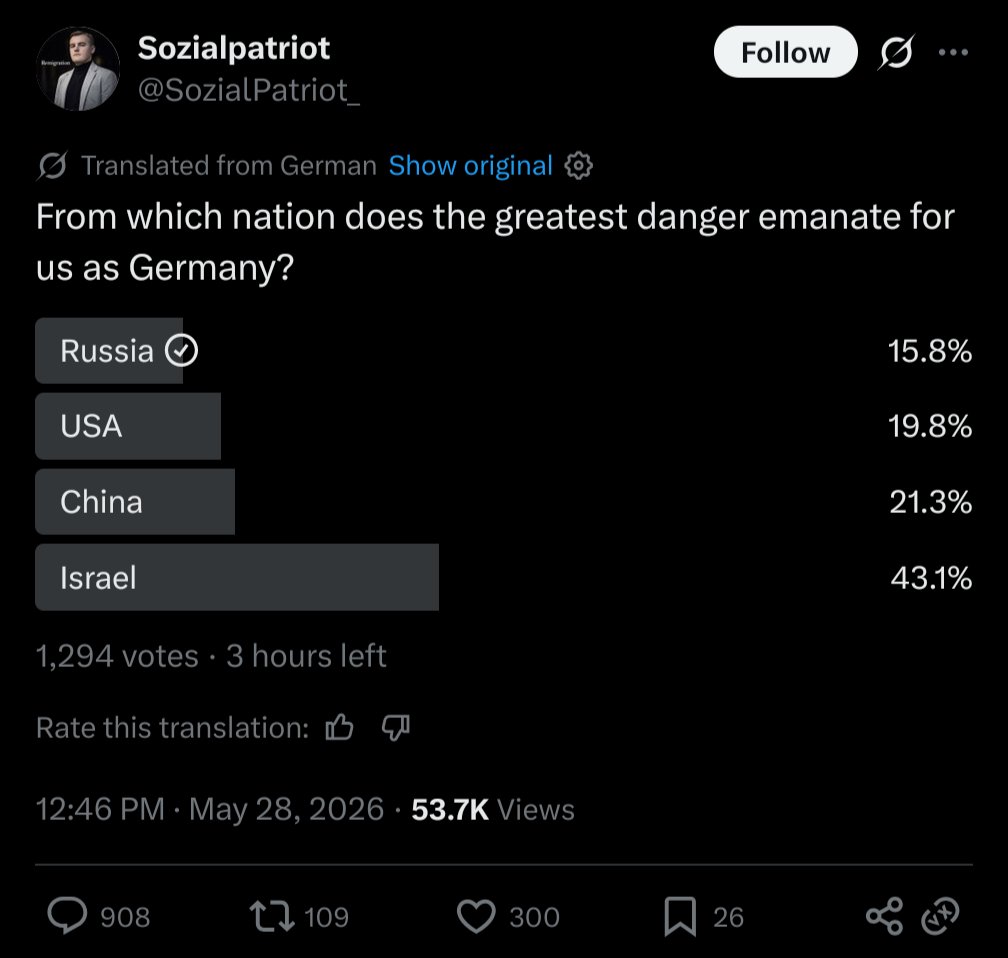 Poll Bonker 🗳️🔨 tweet media