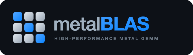 Is36E's tweet photo. 🚀 open sourced metalBLAS, hand-tuned Metal matmul kernels for Apple Silicon, callable from PyTorch on mps.

Matches/beats MPS Graph (torch) matmuls on bf16/fp16, 2-3x faster on fp32 (TF32-relaxed) across the bench suite on M5 Pro.

Next step is to upstream this to PyTorch!
https://t.co/EMGdZaagXP