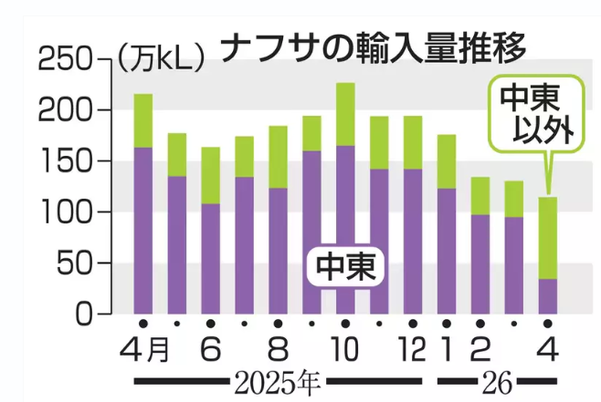 ひろゆき tweet media