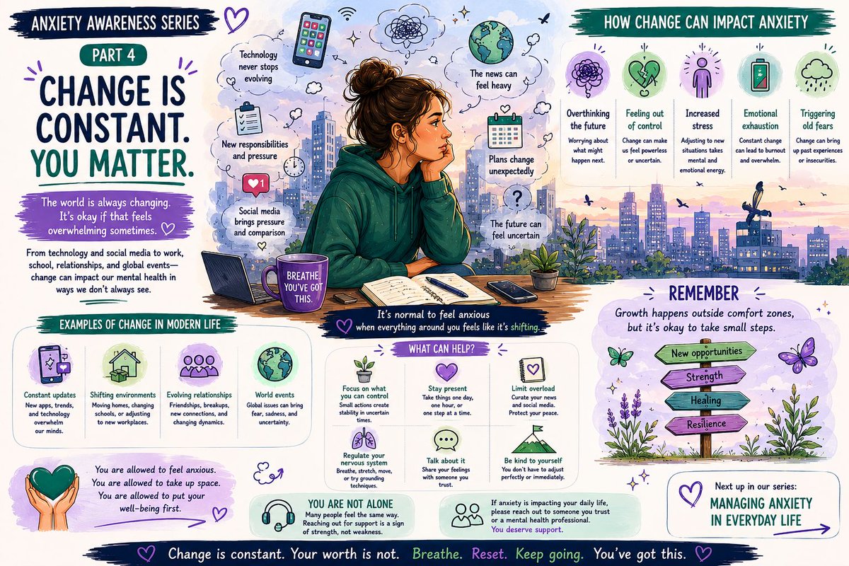 WorldsForAll_'s tweet photo. The world changes fast — and anxiety can make that feel overwhelming 💚

Social media, uncertainty, pressure, and constant change can affect mental health more than people realise. Small steps still matter. 

#AnxietyAwareness #MentalHealth https://t.co/QVkOP9gWvR