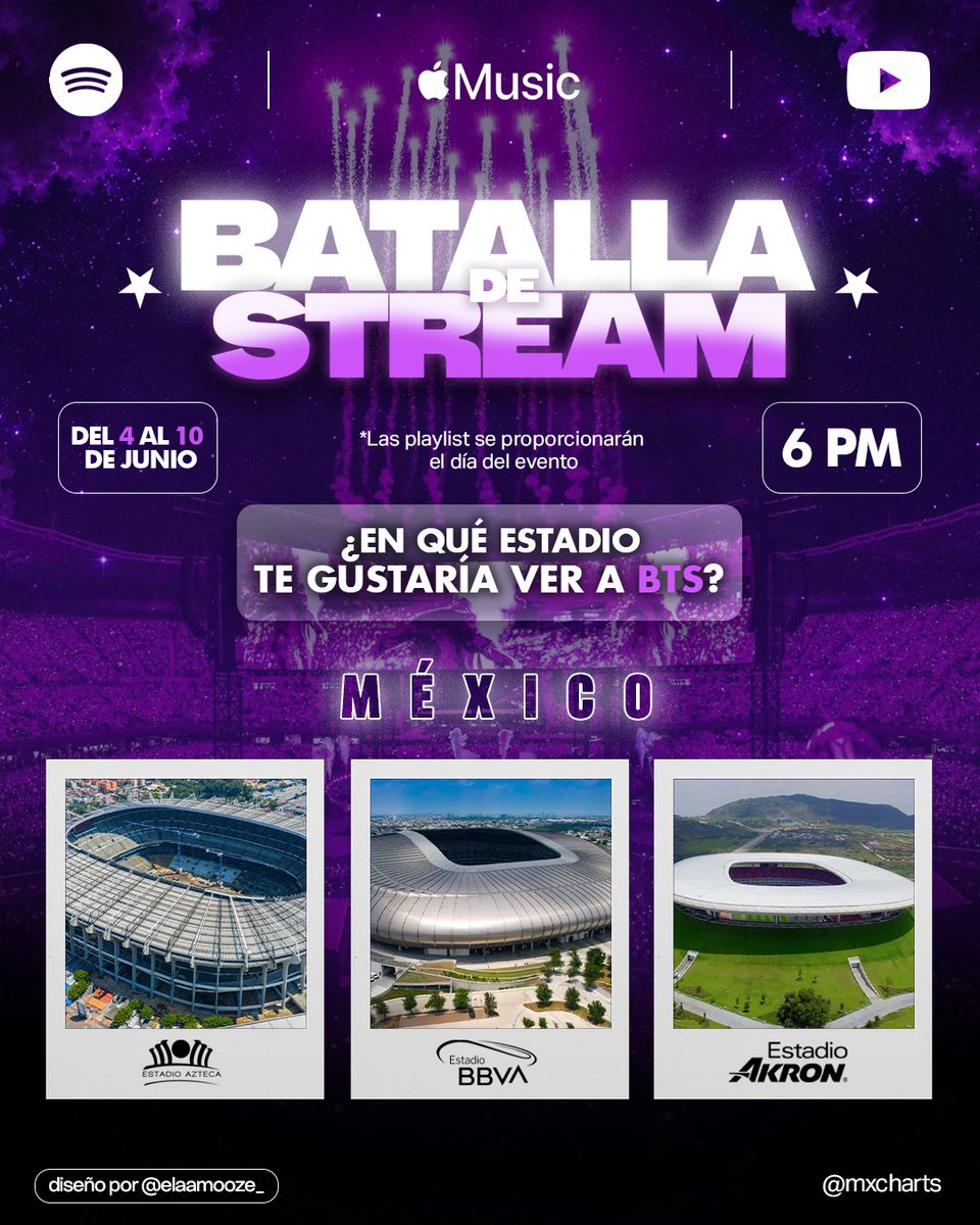 BTSchartsMX🇲🇽 tweet media
