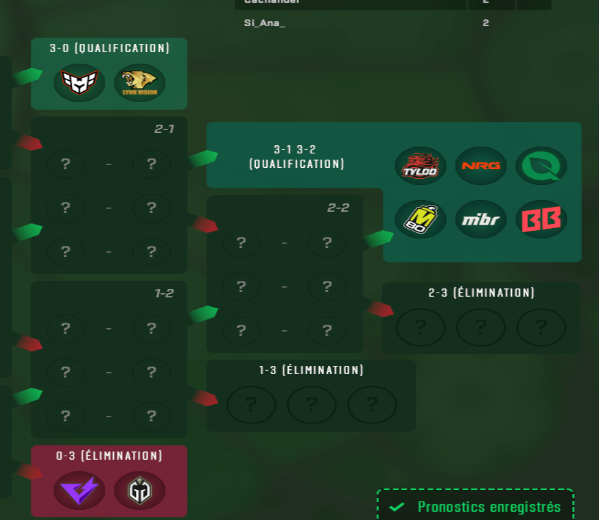 Cachander59's tweet photo. Ce matin sur le stream https://t.co/LJQHyZeYxq on a fait mes pick'ems pour le stage 1, les voicis , n'hésitez pas à me partager les votres ! https://t.co/AQ7LSriWIe