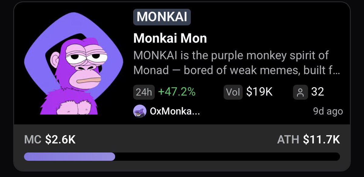 TheoMonSui's tweet photo. Gm degens 

Monkai Mon on Monad Chain it getting traction 

Ca: 0x4cE1e18F90f4e137978BcAF77107cdCA188C7777

Dev is from Sui and some sui chads are supporting him. Also Doxed 

DYOR 

It might be a good profit on this while is cheap 

Most probably today running back to new ATH

monad:native $SUI