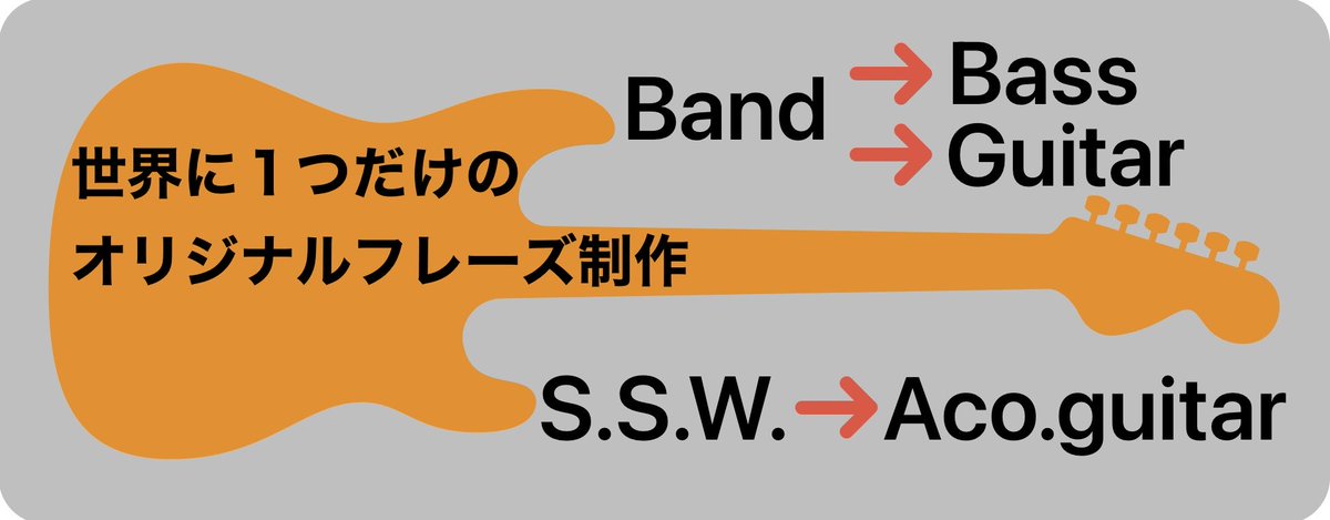 Master_Taisaku's tweet photo. クリック有りのデモ音源にての提供となります。
※オプションで、①フレーズの弾き方レッスン②TAB譜制作
※曲の長さや構成により料金が変わりますので、
詳細はDMか、t.m.s.hpcontact@gmail.com にて
お問い合わせ受け付けております♪ https://t.co/i6oL2bxUVE