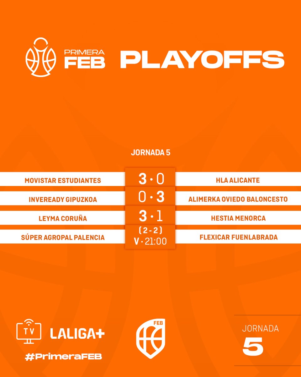 CompeticionesFEB tweet media
