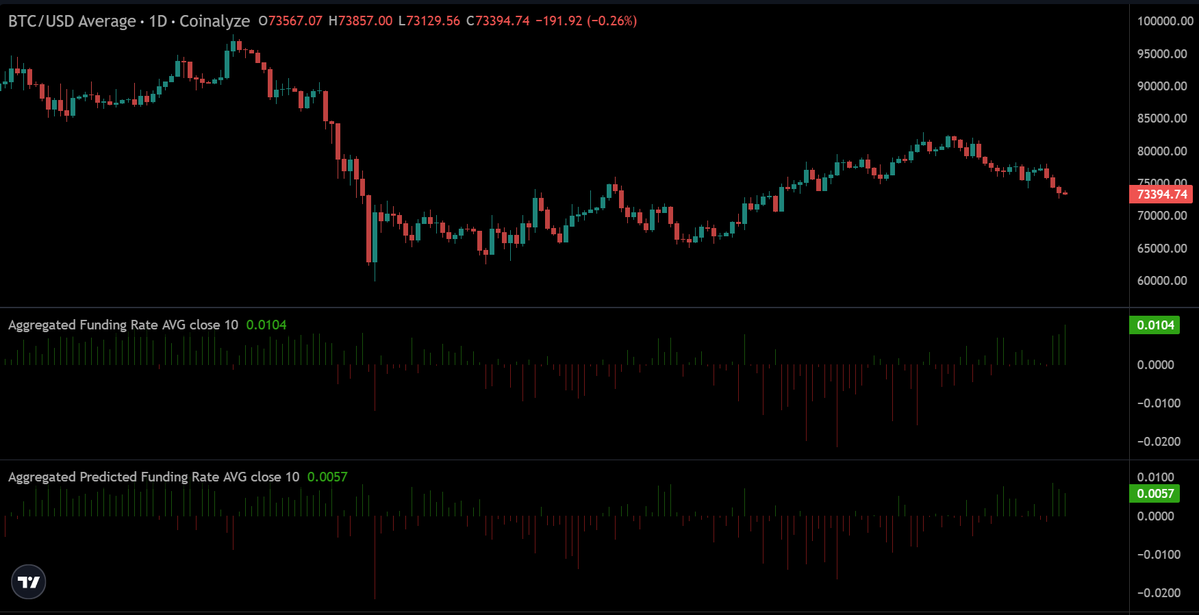 CryptoSwingSys tweet picture