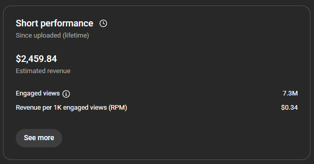 hungl_'s tweet photo. One short is enough to pay months of bills

People still underestimate YouTube shorts. https://t.co/xptV0zGGXg