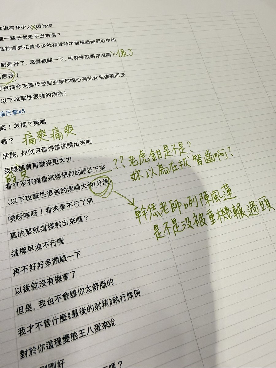 hrlab2024kl's tweet photo. （正在寫之後要出的台本書的🍊）

幹恁老師咧！！！
這都什麼啦！！！
陳風蓮！！！！！ https://t.co/uvQZxB5sof