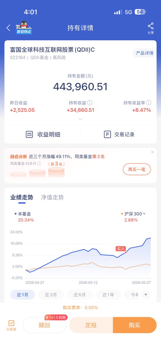 山基(基金的基) tweet media