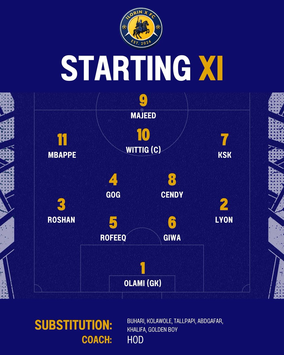 IlorinXFC's tweet photo. We’re charging into the fray like this against @JarusFC, Offa. ⚽️⚽️
@SirJarus 

Let’s go boys!🔥✅ https://t.co/dFPzc1bRPS