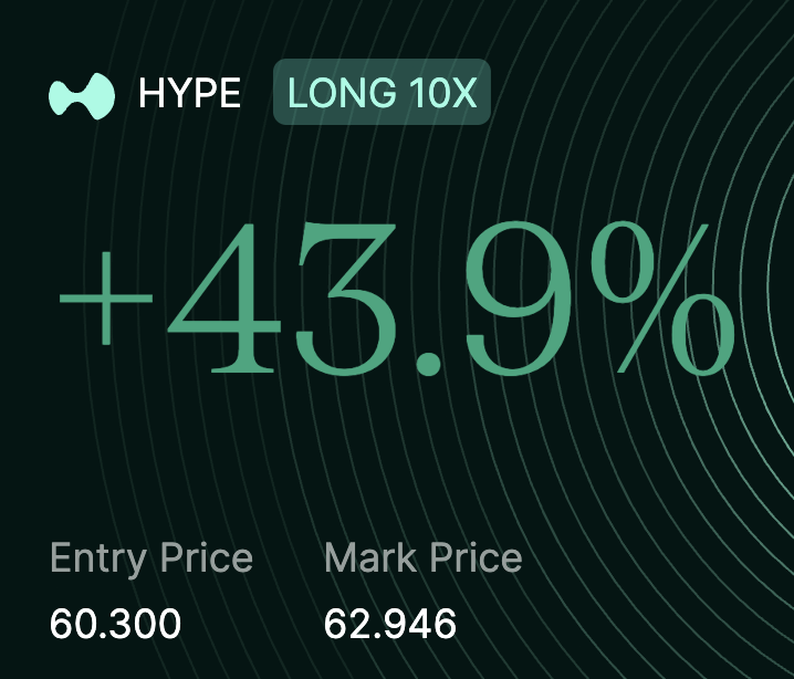 hypestacker's tweet photo. Hyperliquid

House of Finance https://t.co/dyU5dJSJdf