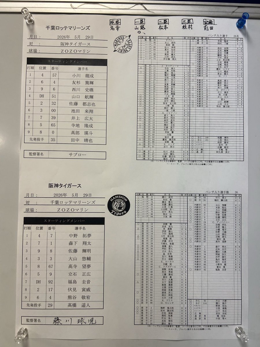 本日5月29日阪神戦のスタメンです。 #chibalotte #阪神タイガース