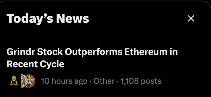 BitMEX's tweet photo. crypto bros, is it over? https://t.co/1QhuumMTDM