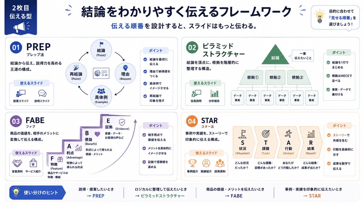 ふじくるり|AI学習法 tweet media