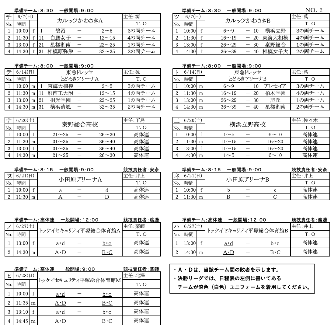 basket_kanagawa's tweet photo. 🏀令和8年度全国総体バスケットボール競技神奈川県予選
✅男女組み合わせ
📅日程表

県協会サイト
https://t.co/wuaO0jfci2

#神奈川高校バスケ https://t.co/G8HN0SEnNY