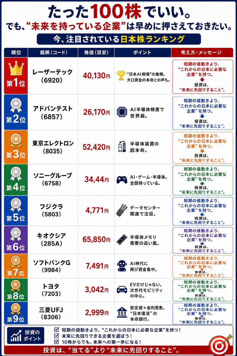 圭吾 tweet media