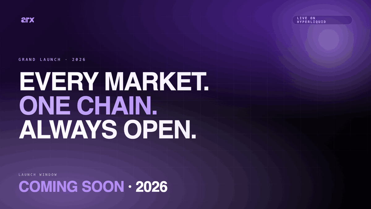 ARX_TRADE's tweet photo. Stocks close at 4pm. Gold takes the weekend off. Onchain never does.

Every market. One chain. Always open.

Built on Hyperliquid. Coming 2026. https://t.co/pK1J5u9OJx