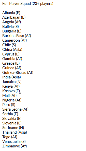DJVred18's tweet photo. @EAFCconcepts Look what I found in the game; there are lots of players from those countries. If EA at least makes a generic version of those nations, we could get 30+ new N.T. in the game.
Full Copa America
Full Euro Tournament and Nations League
Also, a CAF Tournament could be possible https://t.co/KcBfNPNNqB
