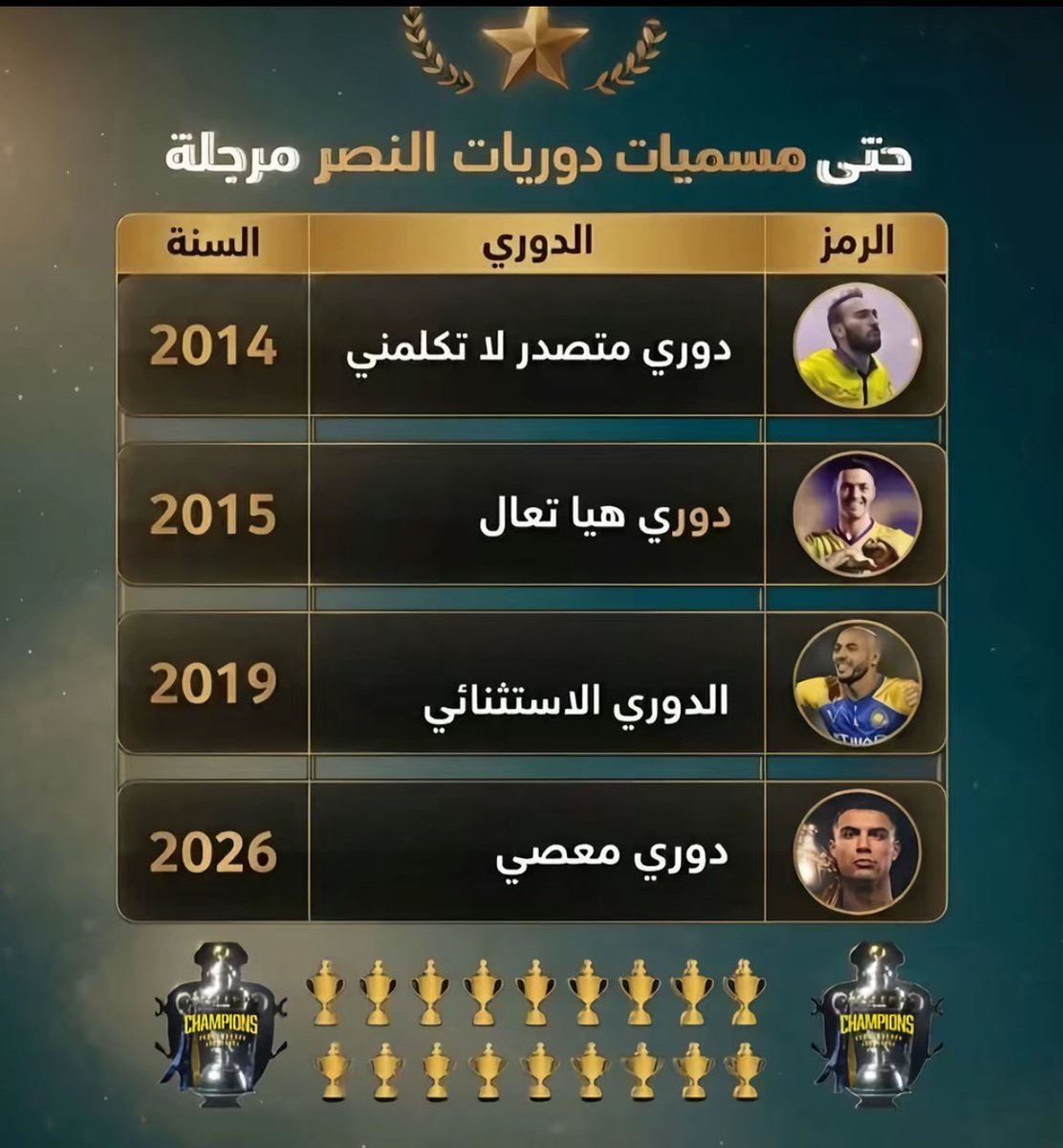 Badr بطل الدوري tweet media