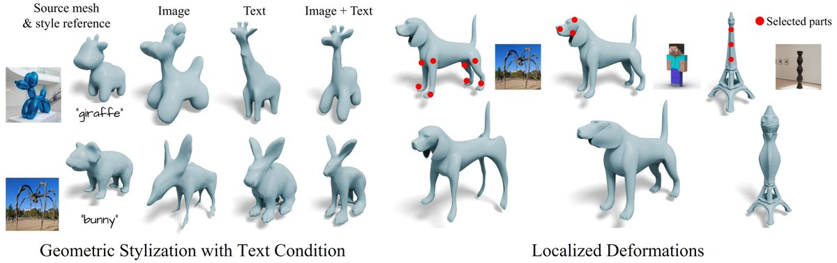 HysooLee's tweet photo. We further show that our framework can be flexibly extended with additional controls: text and localized deformation signals.

[7/n] https://t.co/J4tcDXhfrL