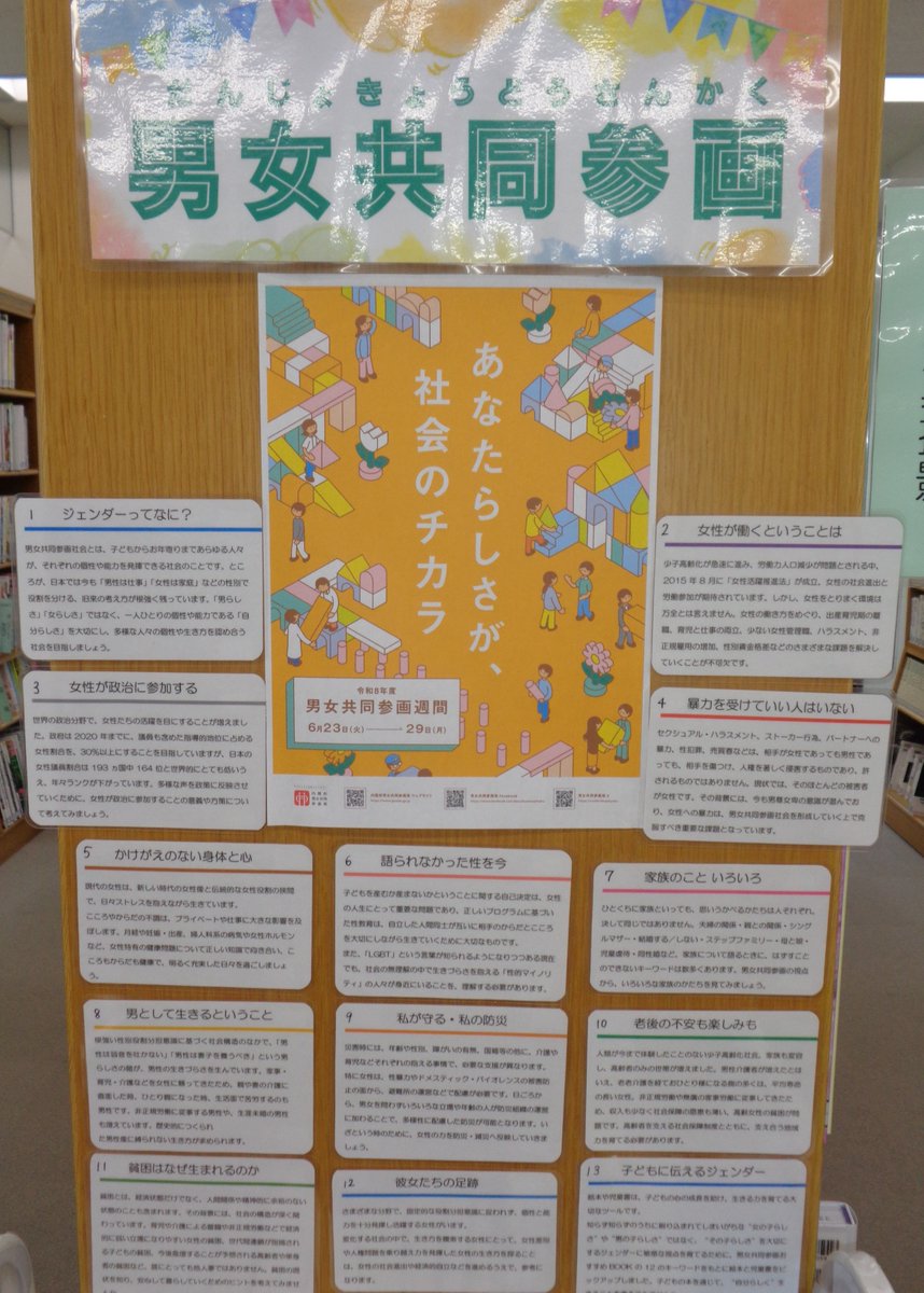 FujiedaLibrary's tweet photo. 毎年６月２３日から２９日まで #男女共同参画週間 です。 #岡部 図書館では、１３のテーマに沿った #男女共同参画 おすすめＢＯＯＫの２０２４年から２０２６年の本を集めました。誰もが自分らしく生きられる社会へ、あなたにとっての男女共同参画を考えてみましょう！ #藤枝 #図書館 https://t.co/U0Jeilgllu