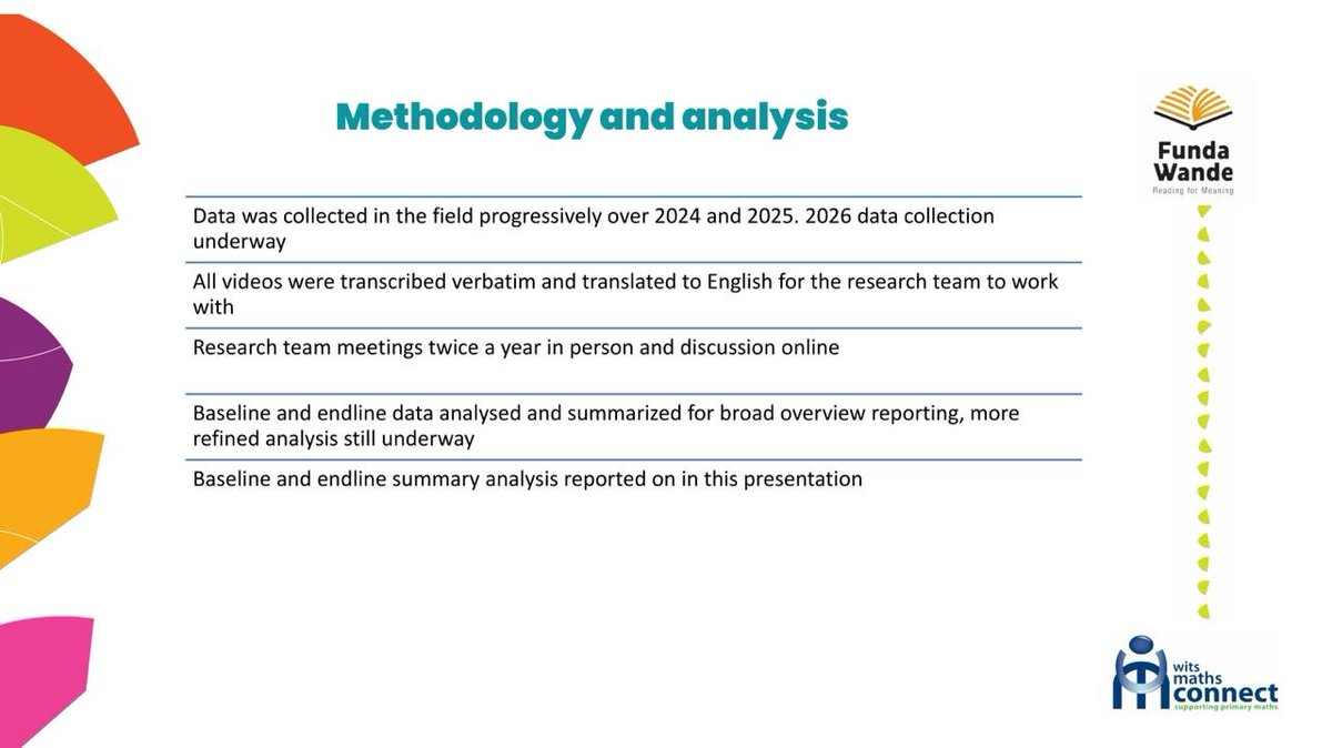 jtcomms's tweet photo. Juliah Maphutha 
📌 Data collected progressively over 2024 &amp; 2025 – 2026 data underway
📌 Videos transcribed &amp; translated to English for analysis
📌 Research team meetings twice a year + online discussions
#Limpopo #JuliaMaphutha #FundaWande #TPD @funda_wande  @WitsUniversity https://t.co/3mjcNFsDoK