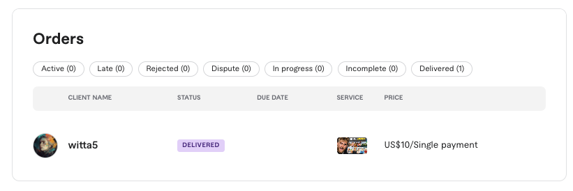 Danieldesign_'s tweet photo. yesterday, a new order for $10 arrived on Firerr 🔋

it's already in delivery today – I'm waiting for a response from the customer...

DAY 8 begins 🤝 https://t.co/t6N8CIYVuL