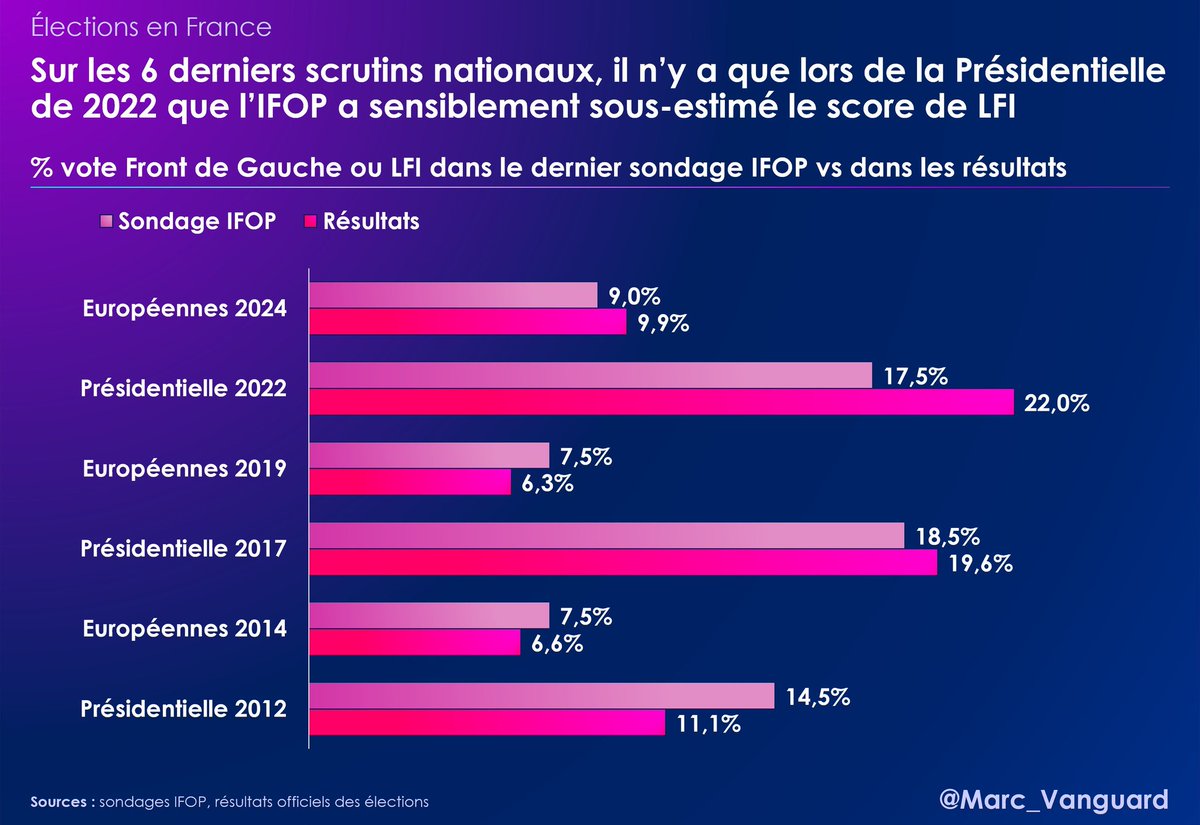 Marc Vanguard tweet media