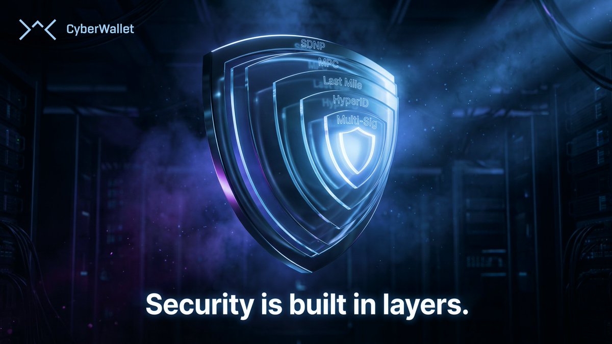 CyberWalletAI's tweet photo. 🔑 Real security is layered

A secure wallet isn’t built around a single feature – it’s built around architecture.

CyberWallet combines SDNP, MPC, Last Mile Protection, HyperID, and Multi-Sig to protect every stage of your crypto experience.

Try it: https://t.co/5zQTAb030e https://t.co/yC5rjU6V2p