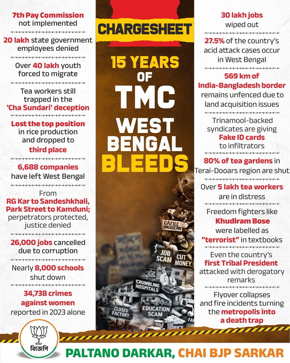 Ashis Mukherjee tweet media
