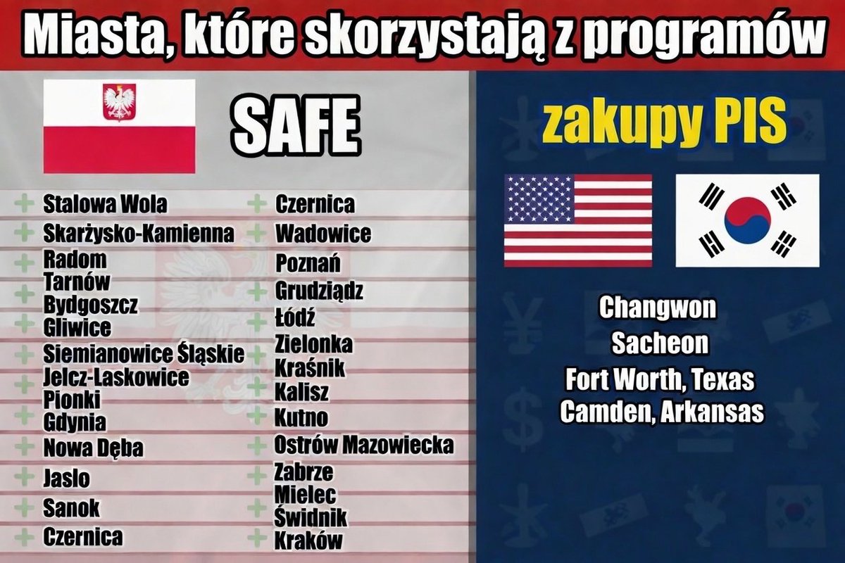Koneser Związku Radzieckiego/X tweet media