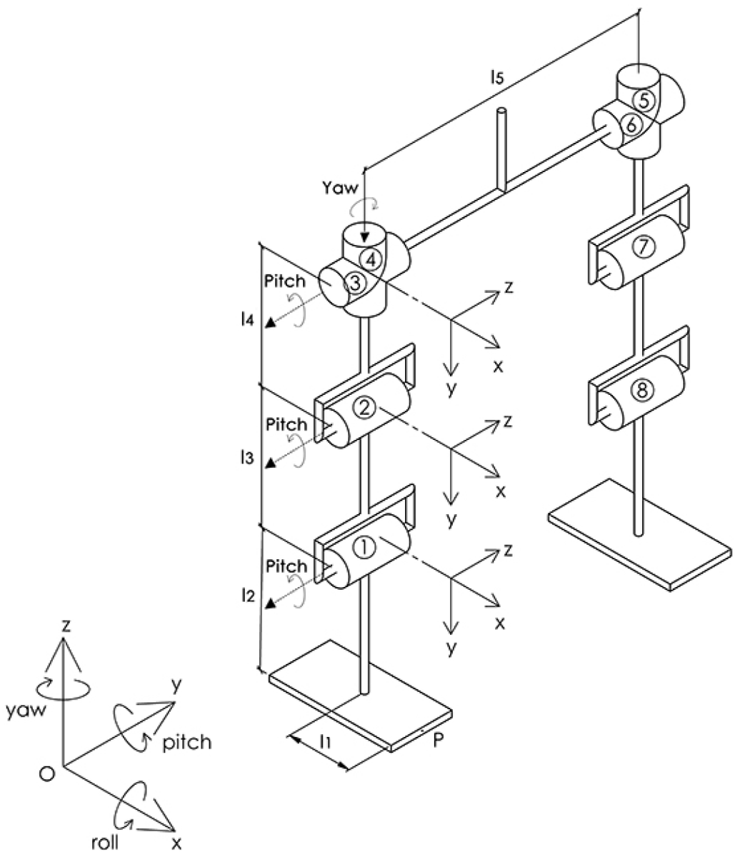 Automation_MDPI's tweet photo. 📢#CallForReading | Article in Automation!

🤖 Automated Evolutionary Gait Tuning for Humanoid Robots Using Inverse Kinematics and Genetic Algorithms

🧑‍🏫By Fabio Suim Chagas, et al. 

🔗 Full paper: https://t.co/Ot4XxcLp1Y

#HumanoidRobot #Robotics #GeneticAlgorithm https://t.co/1Asip4tgH8