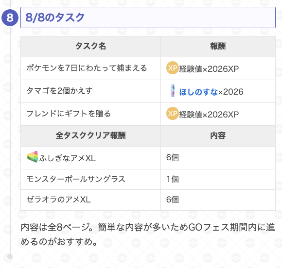 GOフェス東京 最新情報 】 ゼラオラのスペシャルリサーチ 8ページ(最終