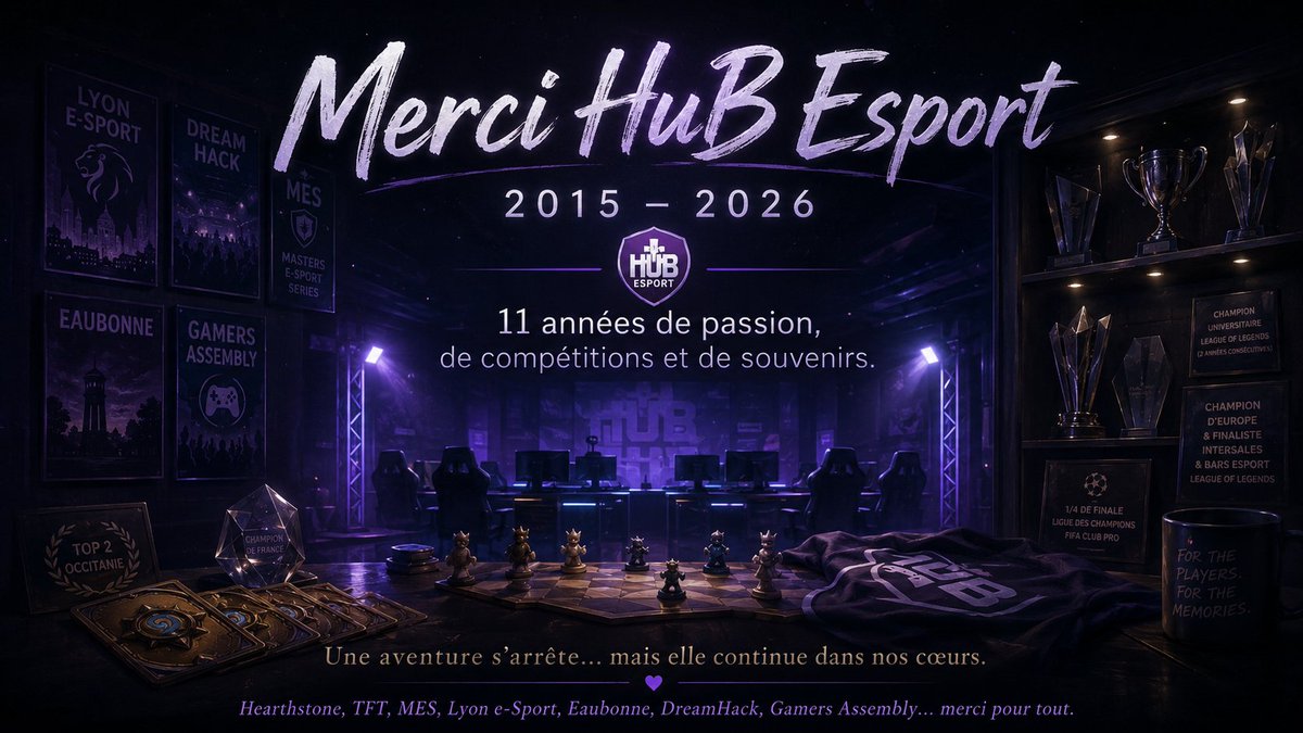EthanwarmanHS's tweet photo. Après 11 ans, le @HuB_esport_FR s’arrête.

J’ai commencé sur Hearthstone, puis sur TFT. Avec le HuB, j’ai vécu les MES, Lyon e-Sport, KOF, DreamHack, les Gamers Assembly…
J’avais dit que je resterais toute la vie.
Aujourd’hui, une vie s’arrête… mais elle continue dans nos ❤️ https://t.co/FuhnX8B1cR